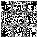 QR code with Butches Audio System And Entertainment contacts