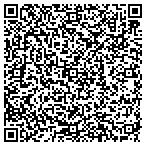 QR code with Community Action Resource Department contacts