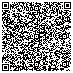 QR code with District 7 Human Resources Development Council contacts