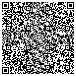 QR code with Loup Basin Resource Conservation And Development Council contacts