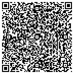 QR code with Tinguinha Brazilian Jiujitsu Academy contacts