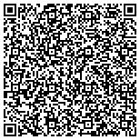QR code with National Association Of Community Health Representatives contacts