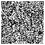 QR code with Academy For Education Development contacts