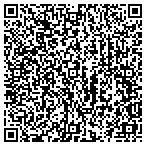 QR code with Mid Cumberland Community Action Agency contacts