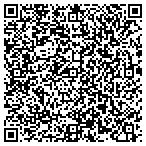 QR code with American Academy Of Phlebotomy Technicians LLC contacts