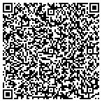 QR code with Advanced Center For Sleep Disorders contacts