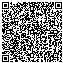 QR code with Just Doors contacts