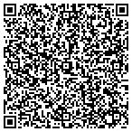 QR code with Anew Life Youth Development Corporation contacts