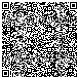 QR code with Board Of Church Extension Of Disciples Of Christ contacts