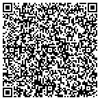 QR code with Academy Of International Studies contacts