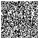 QR code with Community Ventures Corp contacts