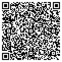 QR code with Academia Santo Tomas De A contacts