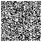 QR code with Delta Dermatology And Skin Cancer Specialists Pa contacts