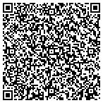 QR code with Clinton Community Development Foundation contacts