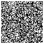 QR code with Cape Girardeau Development Foundation contacts