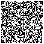 QR code with City Of Perry Community Organization contacts