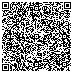 QR code with Dermacare Laser & Skin Care Center contacts