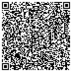 QR code with Call Now For All Your Dermatology contacts