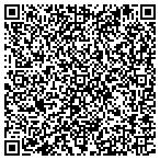 QR code with Butler County Children's Center Inc contacts
