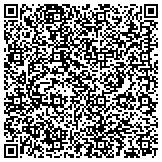 QR code with Advanced Skin Care Institute Medical And Surgical Dermatology P A contacts