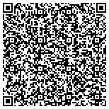 QR code with Mountainland Resource Conservation And Development contacts