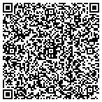 QR code with Mayhew Laurie Ann Aesthetics & Reiki Practice contacts