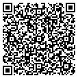 QR code with Asll Corp contacts