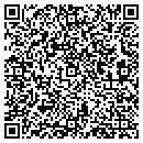 QR code with Cluster 2 Neighborhood contacts