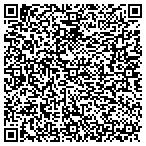 QR code with Botox National Educational Facility contacts