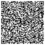 QR code with Changing Times Music Services contacts