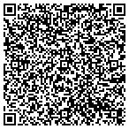QR code with Advanced Pulmonari Practice Of Puerto Rico contacts