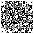 QR code with Anthony Louis Center Prior Lake contacts
