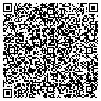 QR code with Boulder Valley Ear Nose & Throat contacts