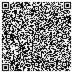 QR code with Birch Hill Brittanys Information contacts
