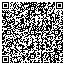 QR code with Imber Paul DO contacts