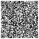QR code with Friends Of The John A Burns Sch Of Med Of The Univ Of Hi contacts