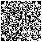 QR code with The Vein Clinic At Salina Surgical Arts Center contacts