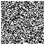 QR code with Anderson County School District Finance Corporation contacts