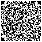 QR code with Billy the Kid & The Regulators contacts