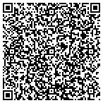 QR code with Albuquerque Sch Dist South Reg contacts