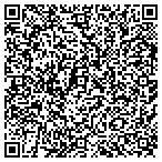 QR code with Judges of Compensation Claims contacts