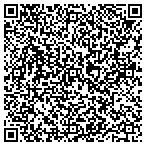 QR code with CARENT Enterprises contacts