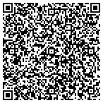 QR code with Athens Ear Nose Throat & Allergy Center contacts