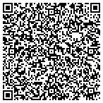 QR code with ENT Specialists contacts