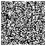 QR code with Allegheny Intermediate Unit Education Association contacts