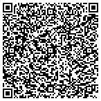 QR code with American Cancer Society Kentucky Division Inc contacts