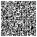 QR code with April Sapp Fnpc contacts