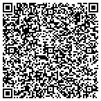 QR code with Duluth String Orchestra Alliance Inc contacts