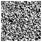 QR code with Kennesaw Mountain Bands Organization Inc contacts