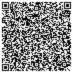QR code with The Block Island Maritime Institute contacts